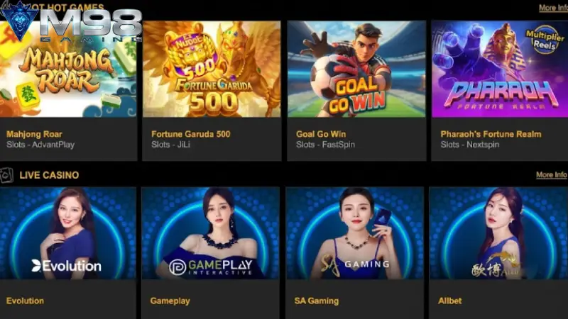 A Diversified Gaming Ecosystem & Strategic Partnerships