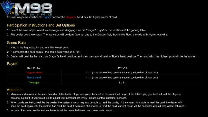 Critical Rules and Gameplay Mechanics to Remember