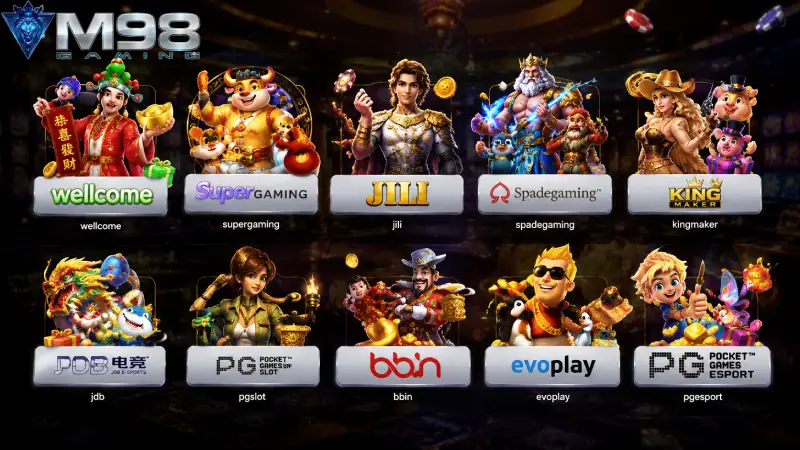 Review of Elite Global Software Lobbies