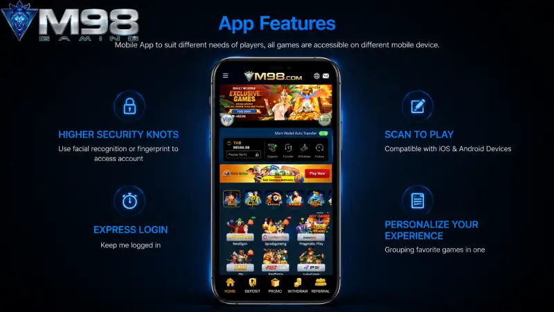 Strategic Advantages of Choosing to Download M98