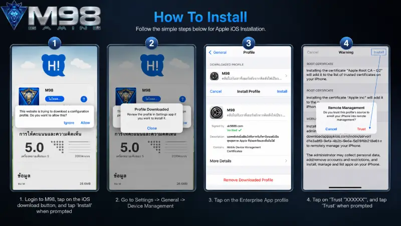 iOS Deployment Guide Secure Configuration for iPhone & iPad